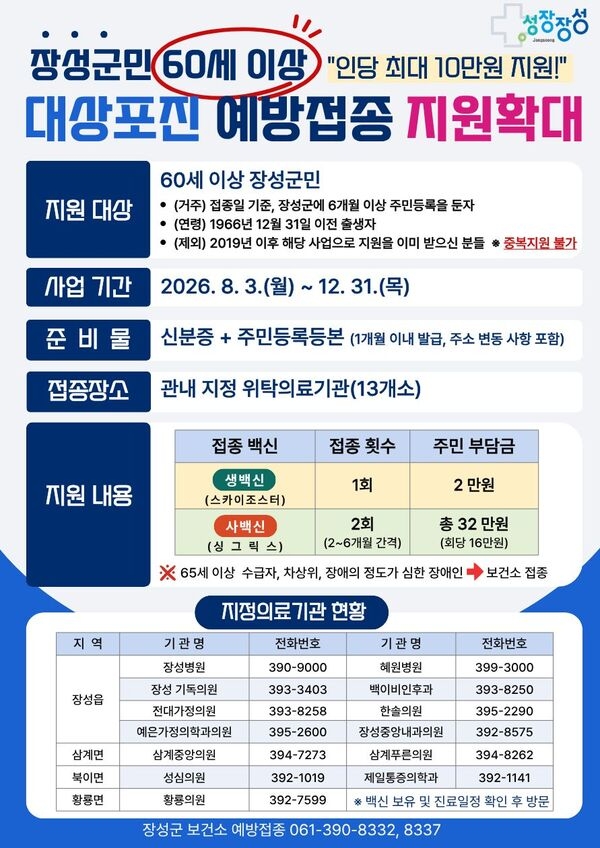 장성군 소식 — 장성군, 3일부터 대상포진 예방접종 확대 지원